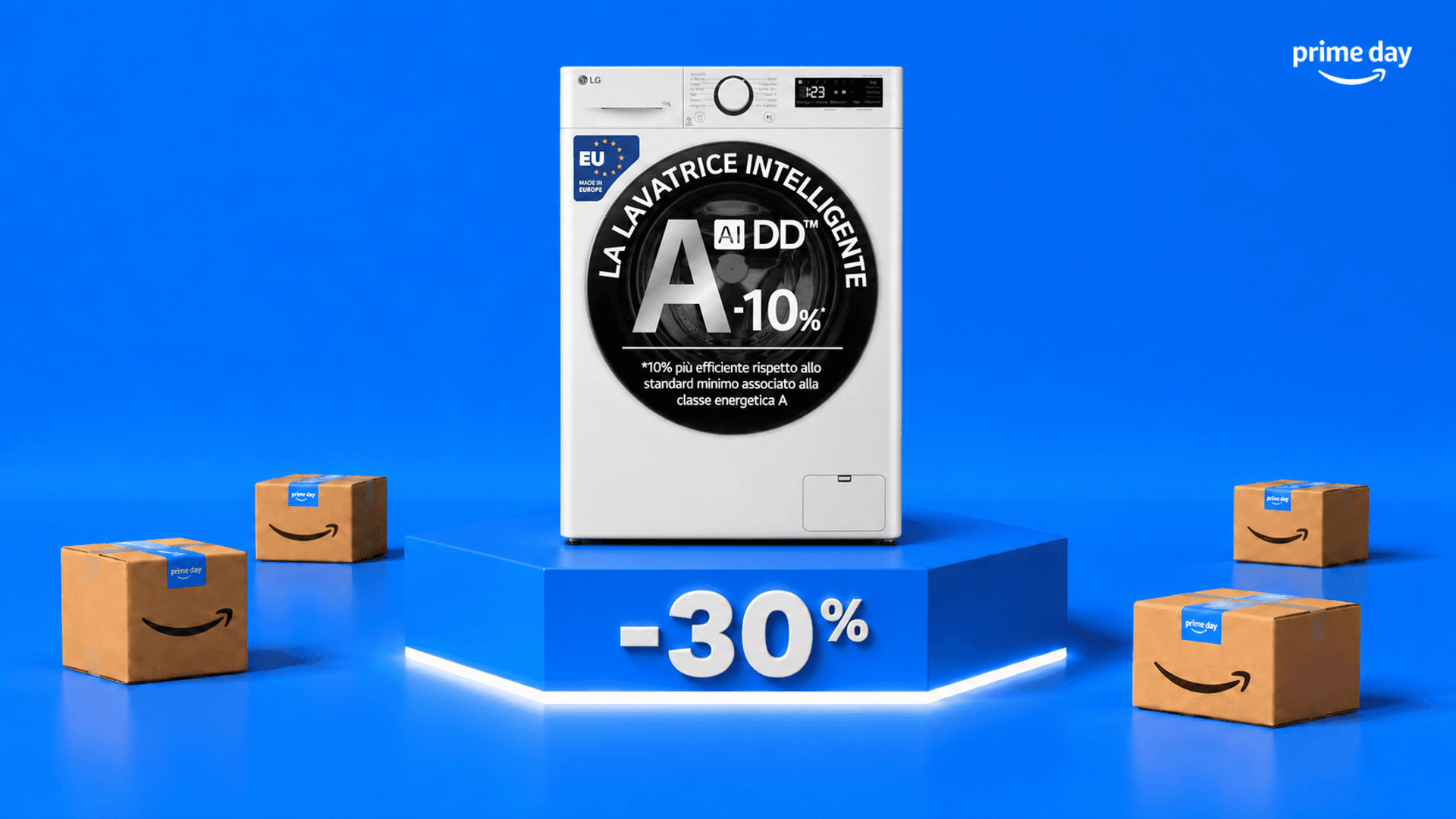 Immagine di La lavatrice LG AI DD Serie R3 scende a 445€: sconto del 30%