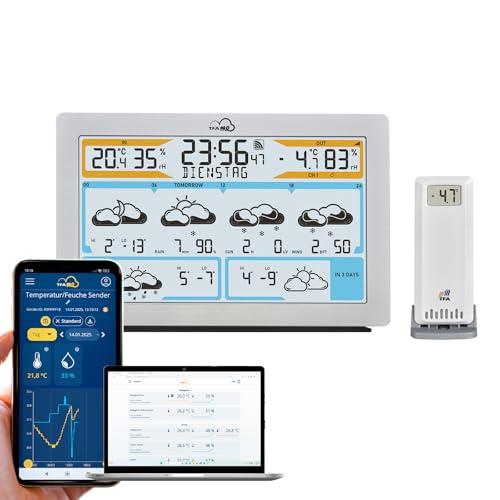 TFA Dostmann Spring Sales 2026